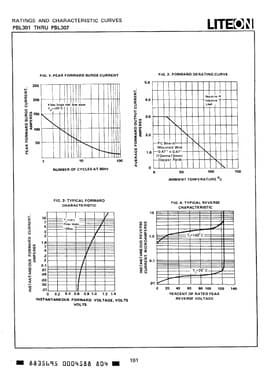 PBL307