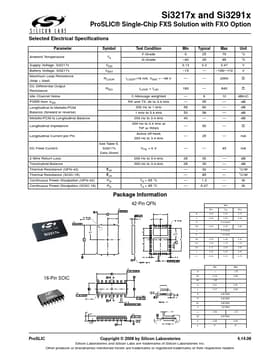 Si32171-B-GM