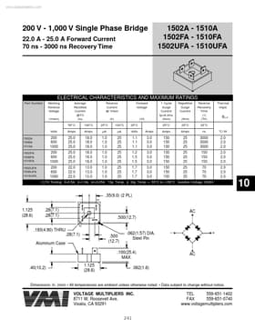 1502UFA