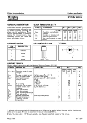 BT258U