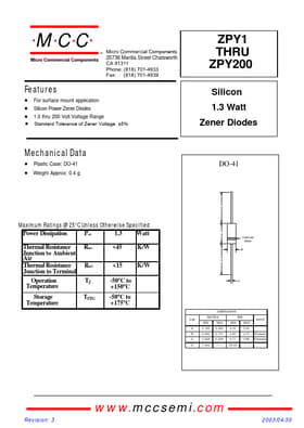 ZPY24