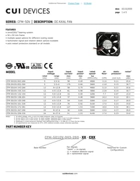 CFM-5010V-052-300