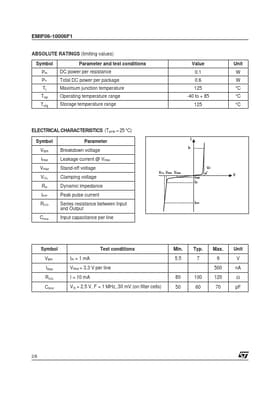 EMIF06-10006F1