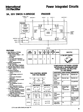 IR8200B