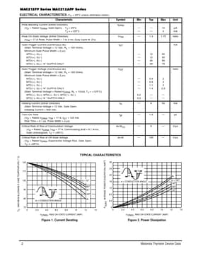 MAC212-10FP