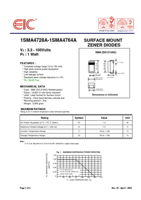 1SMA4749A