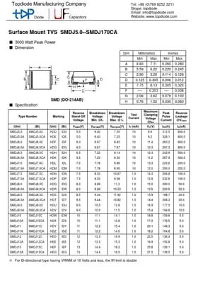 SMDJ45