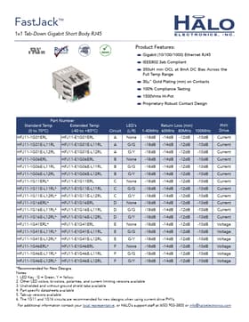 HFJ11-1G16ERL