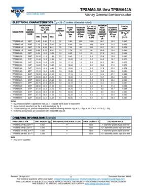 TPSMA24A