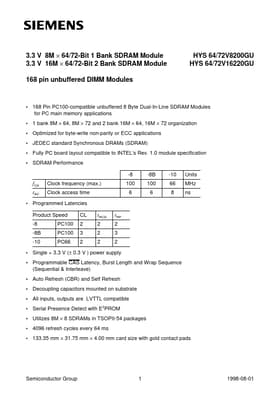 HYS64V16220GU-8