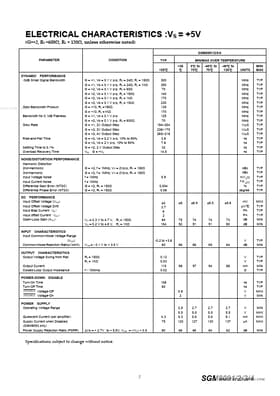 SGM8093