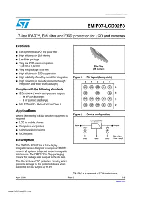 EMIF07-LCD02F3