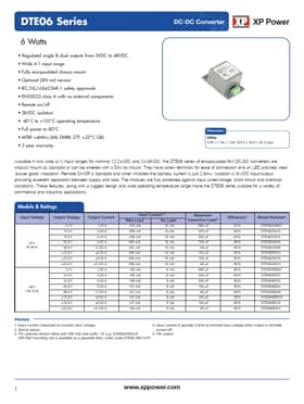 DTE0624D15