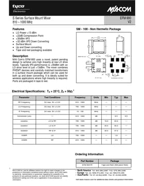 EFM-900