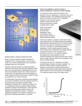 PFSM250.2