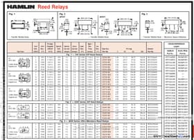 RA30421241