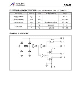 GS069