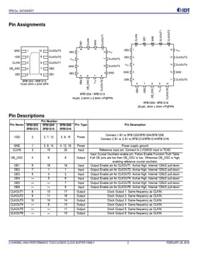 5PB1204