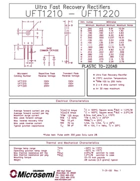 UFT1215