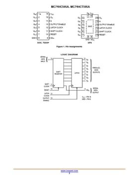 MC74HCT595A