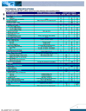 Q48SP12017NRFA