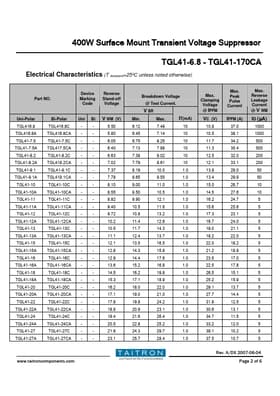 TGL41-110CA