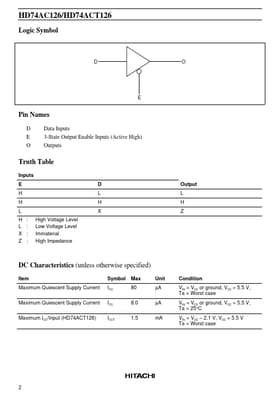 HD74AC126
