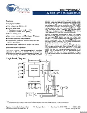 CY62177DV30