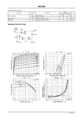 2SC5299