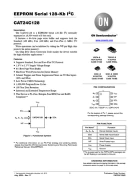 CAT24C128