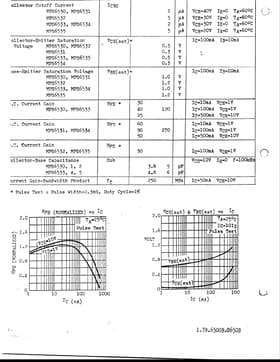 MPS6532