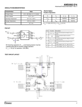 AWS5502-S14