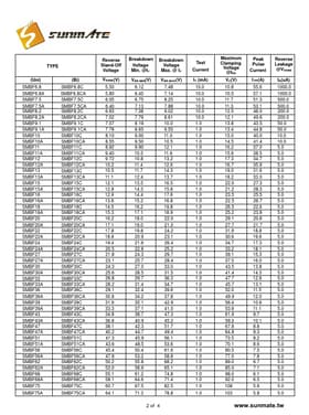 SMBF250A