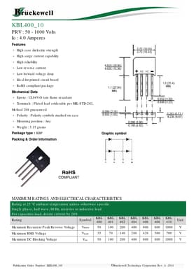 KBL401