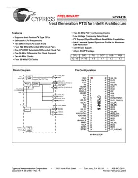 CY28416