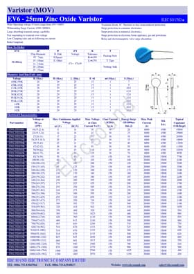 EV6-25D220K