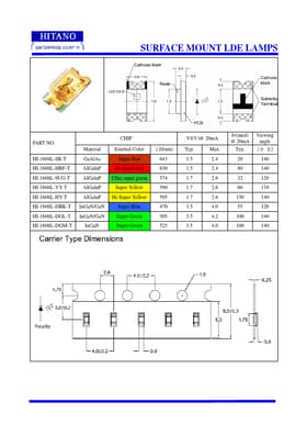 HI-1608L-DGL-T