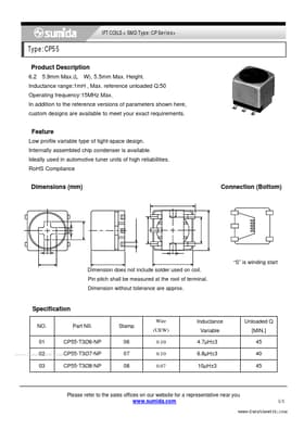 CP55