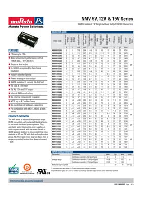 NMV0509DAC