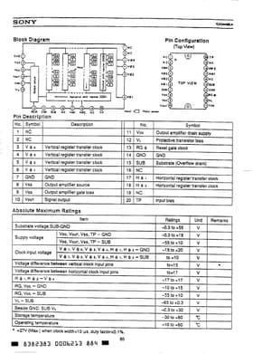 ICX044BKA