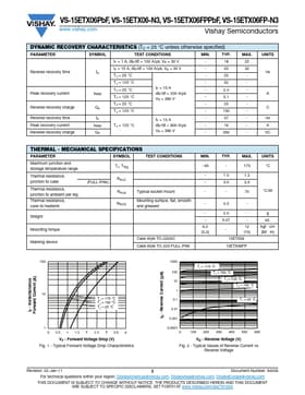 VS-15ETX06PbF