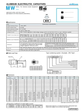 UMW1E220MDD