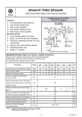 SF8A02F