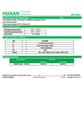 HA2R5-400