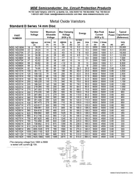 MDE-14D781K