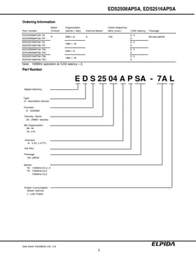 EDS2516APSA