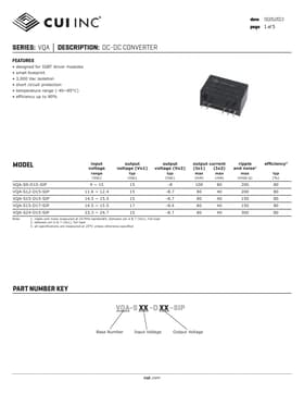 VQA-S24-D15-SIP