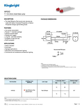 WP63ID