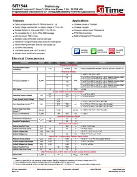 SiT1544