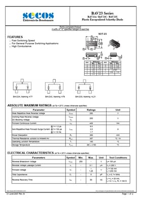 BAV23C